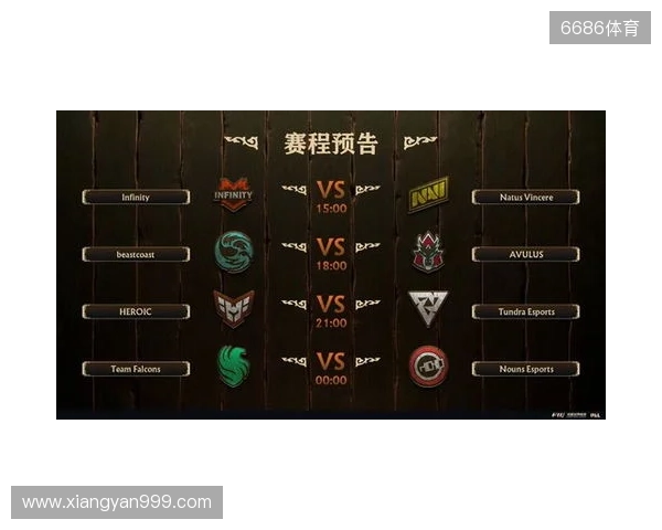 PGL瓦拉几亚S6瑞士轮第三日结束，三支中国战队进入1-2组